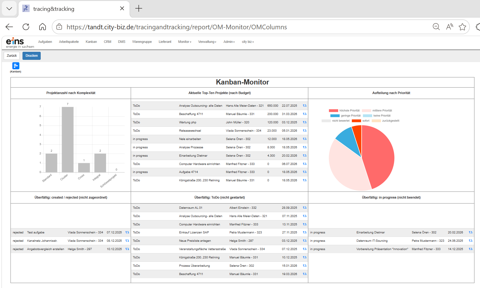 KANBAN-biz Control Panel